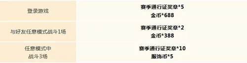 德州扑克 (Texas Hold'em)